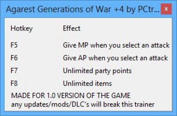 Agarest: Generations of War +4 Trainer for 1.0 screenshot