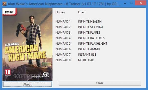 Alan Wake’s American Nightmare +8 Trainer for 1.03.17.1781 screenshot
