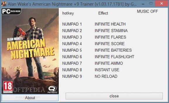 Alan Wake’s American Nightmare +9 Trainer for 1.03 screenshot