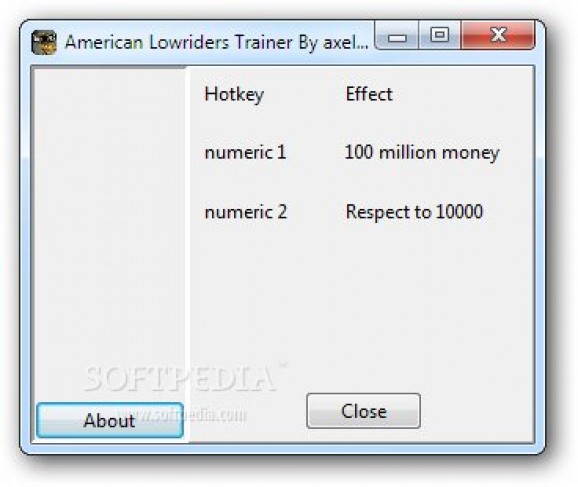 American Lowriders +2 Trainer for 1.0 screenshot