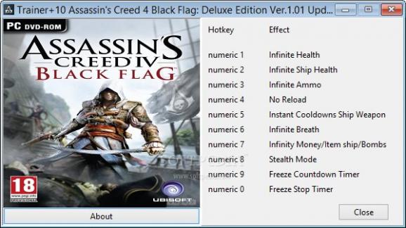 Assassin's Creed IV: Black Flag +10 Trainer for 1.01 screenshot