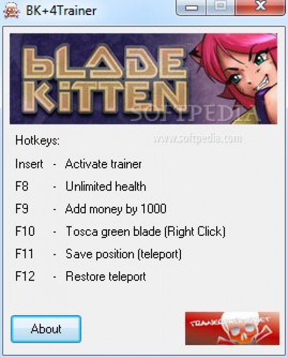 Blade Kitten +4 Trainer screenshot