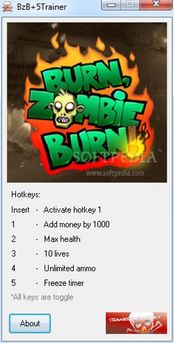 Burn Zombie Burn +5 Trainer screenshot