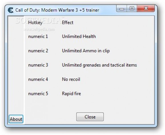 Call of Duty: Modern Warfare 3 +4 Trainer screenshot