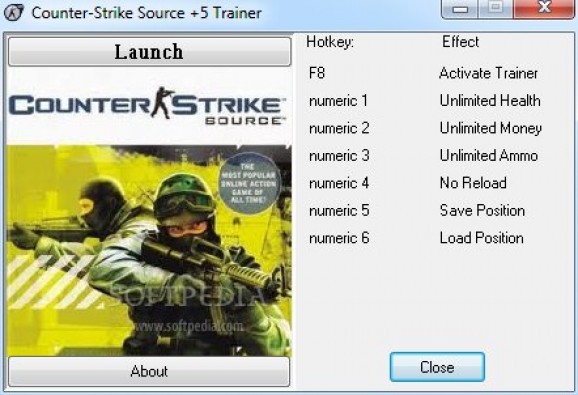 Counter-Strike Source +5 Trainer screenshot