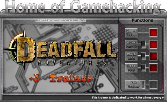 Deadfall Adventures +8 Trainer for 1.x screenshot