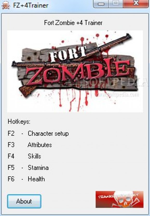 Fort Zombie +4 Trainer screenshot