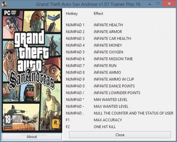 Grand Theft Auto: San Andreas +16 Trainer for 1.01 screenshot