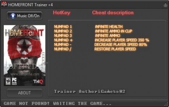 Homefront +4 Trainer screenshot