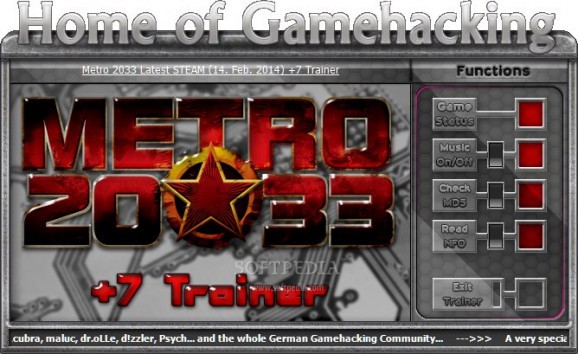 Metro 2033 +7 Trainer for Steam screenshot