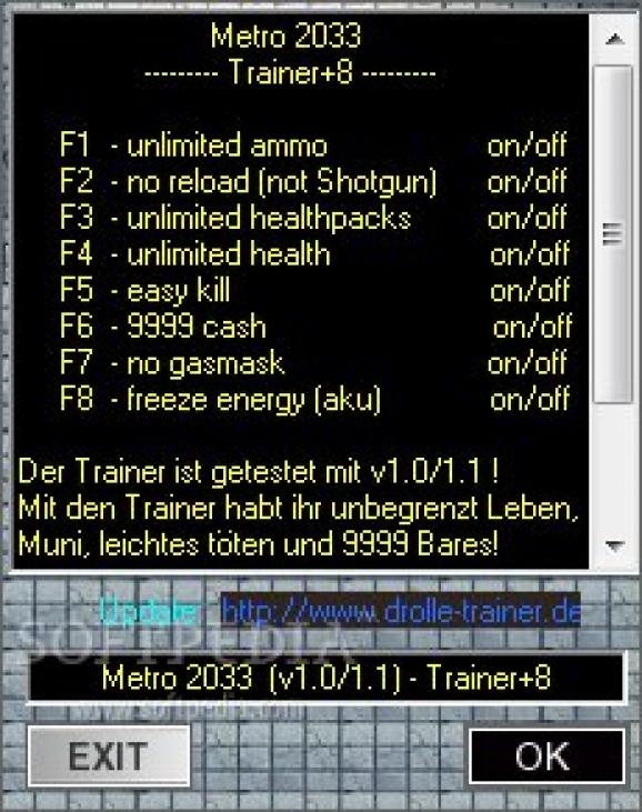 Metro 2033 +8 Trainer for 1.0 and 1.1 screenshot