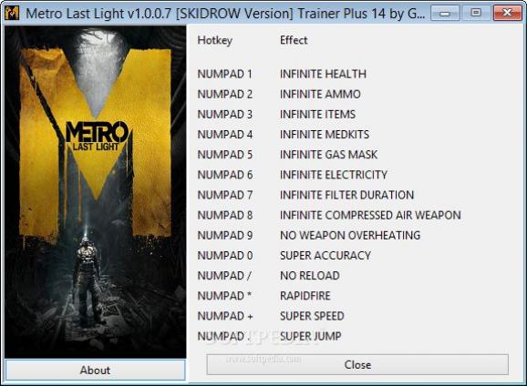 Metro: Last Light +14 Trainer for 1.0.0.7 screenshot