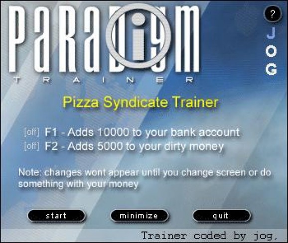 Pizza Syndicate +2 Trainer screenshot