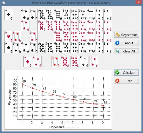 Poker Calculator screenshot