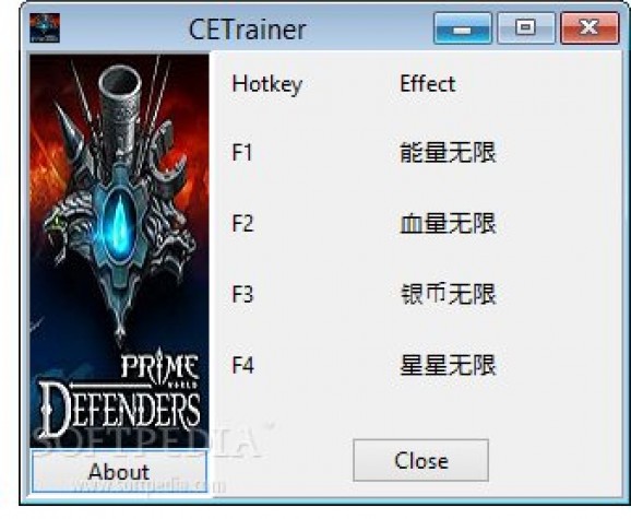 Prime World: Defenders +4 Trainer screenshot