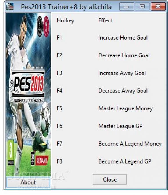Pro Evolution Soccer 2013 +8 Trainer screenshot
