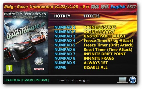 Ridge Racer Unbounded +9 Trainer for 1.02 - 1.03 screenshot