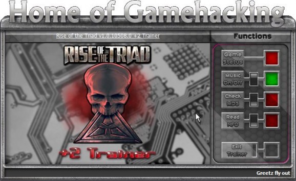 Rise of the Triad 2013 +2 Trainer for 1.01 screenshot