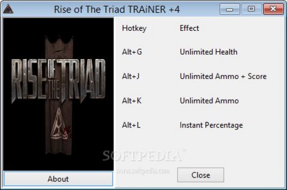 Rise of the Triad 2013 +4 Trainer screenshot