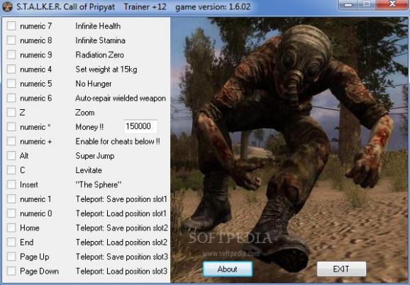 STALKER: Call of Pripyat +12 Trainer for 1.6.02 screenshot