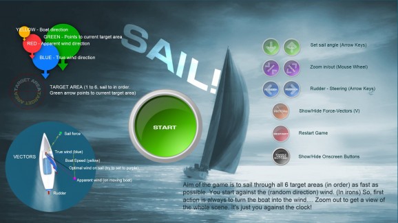Sail! screenshot
