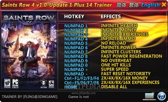 Saints Row IV +14 Trainer screenshot