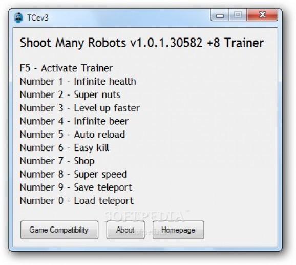 Shoot Many Robots +8 Trainer screenshot