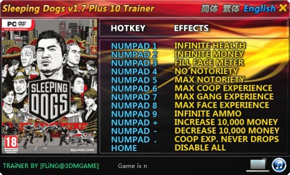 Sleeping Dogs +10 Trainer for 1.7 screenshot