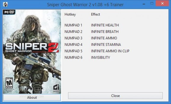 Sniper: Ghost Warrior 2 +6 Trainer for 1.08 screenshot