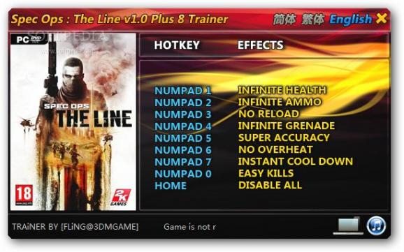 Spec Ops: The Line +8 Trainer for 1.0 screenshot