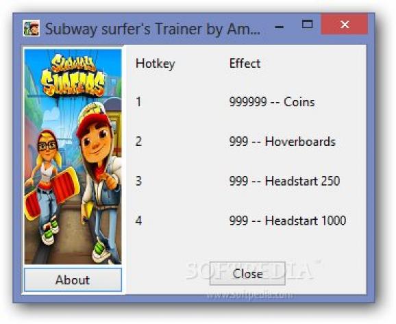 Subway Surfers +4 Trainer screenshot