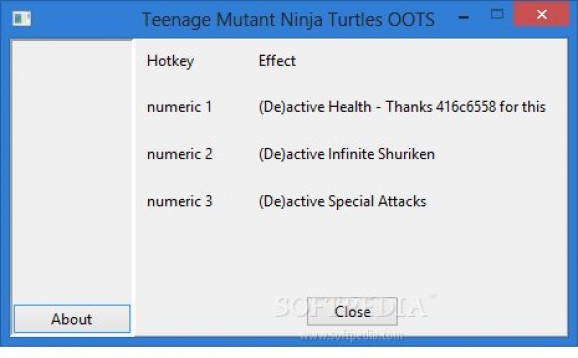 Teenage Mutant Ninja Turtles: Out of the Shadows +3 Trainer screenshot