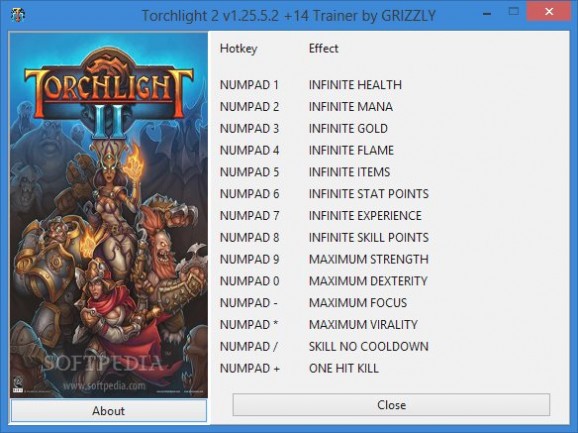 Torchlight II +14 Trainer for 1.25.5.2 screenshot