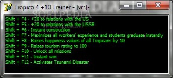 Tropico 4 +10 Trainer screenshot