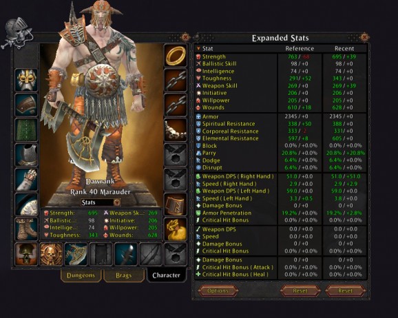 Warhammer Online Addon - Character View Expanded Stats screenshot