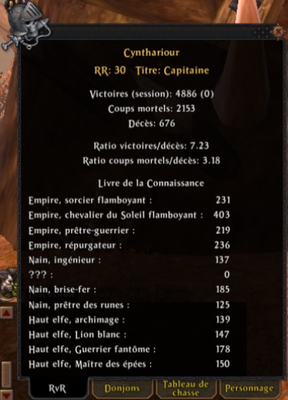Warhammer Online Addon - RvR Stats Ta9 screenshot