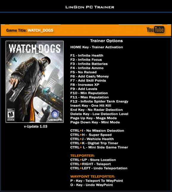 Watch Dogs +27 Trainer for 1.03 screenshot