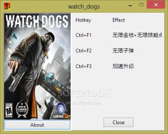 Watch Dogs +3 Trainer for 1.0 screenshot